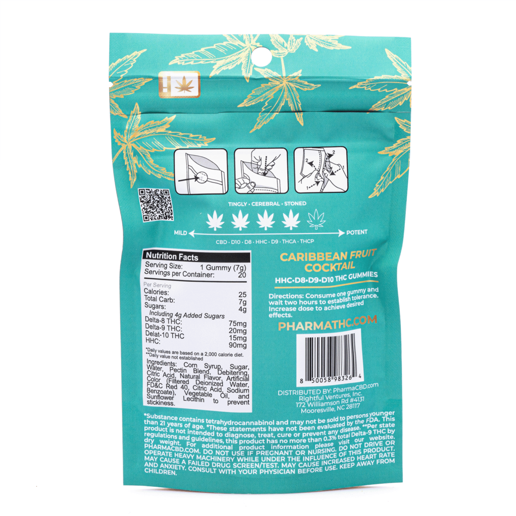 Best Delta 9 THC Gummies